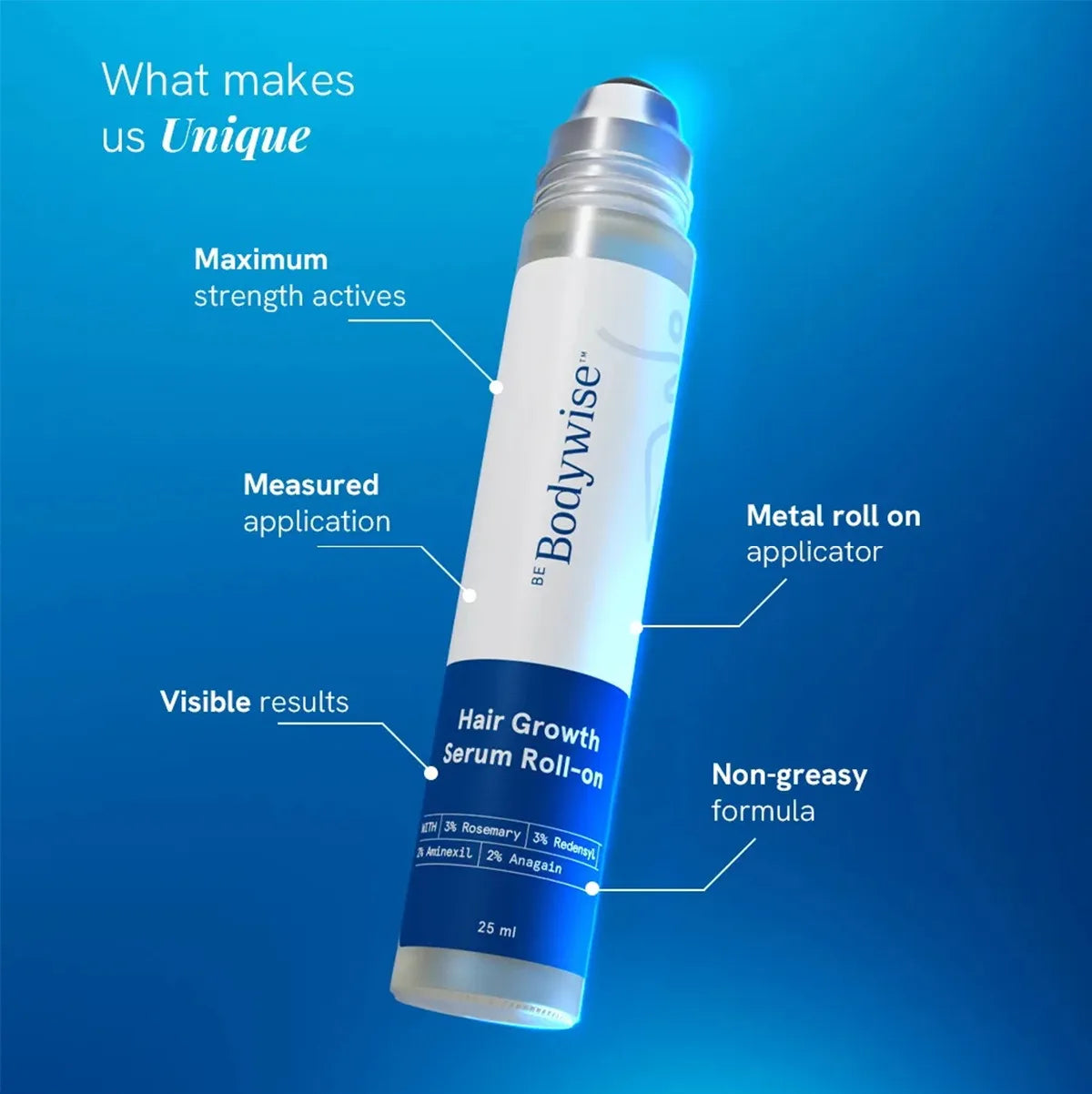 Bodywise Hair Roll-On Serum for Hair Thinning & Hair Re-Growth Plant Extract Essence Enhance Hair Luster Strengthen Hair Root