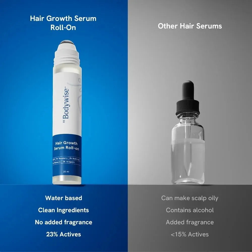 Bodywise Hair Roll-On Serum for Hair Thinning & Hair Re-Growth Plant Extract Essence Enhance Hair Luster Strengthen Hair Root